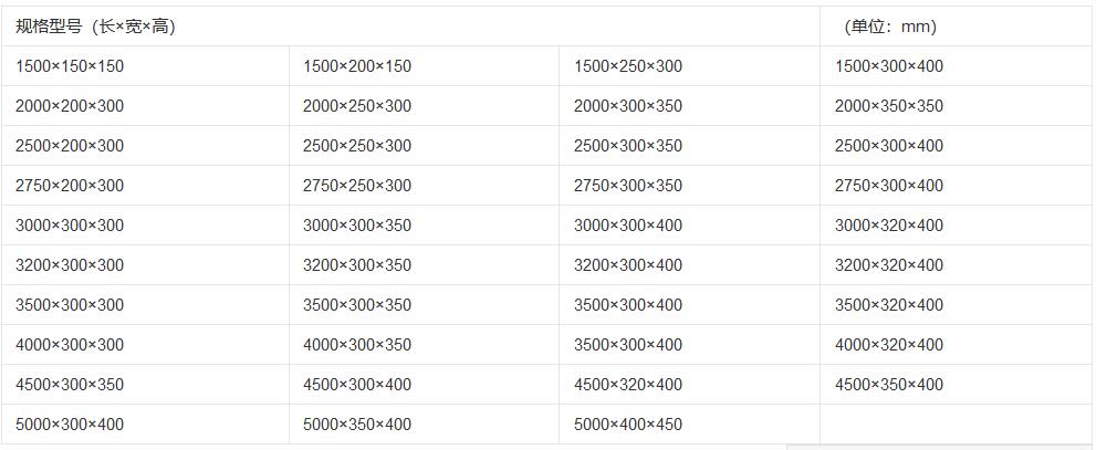 鑄鐵地軌選型參數